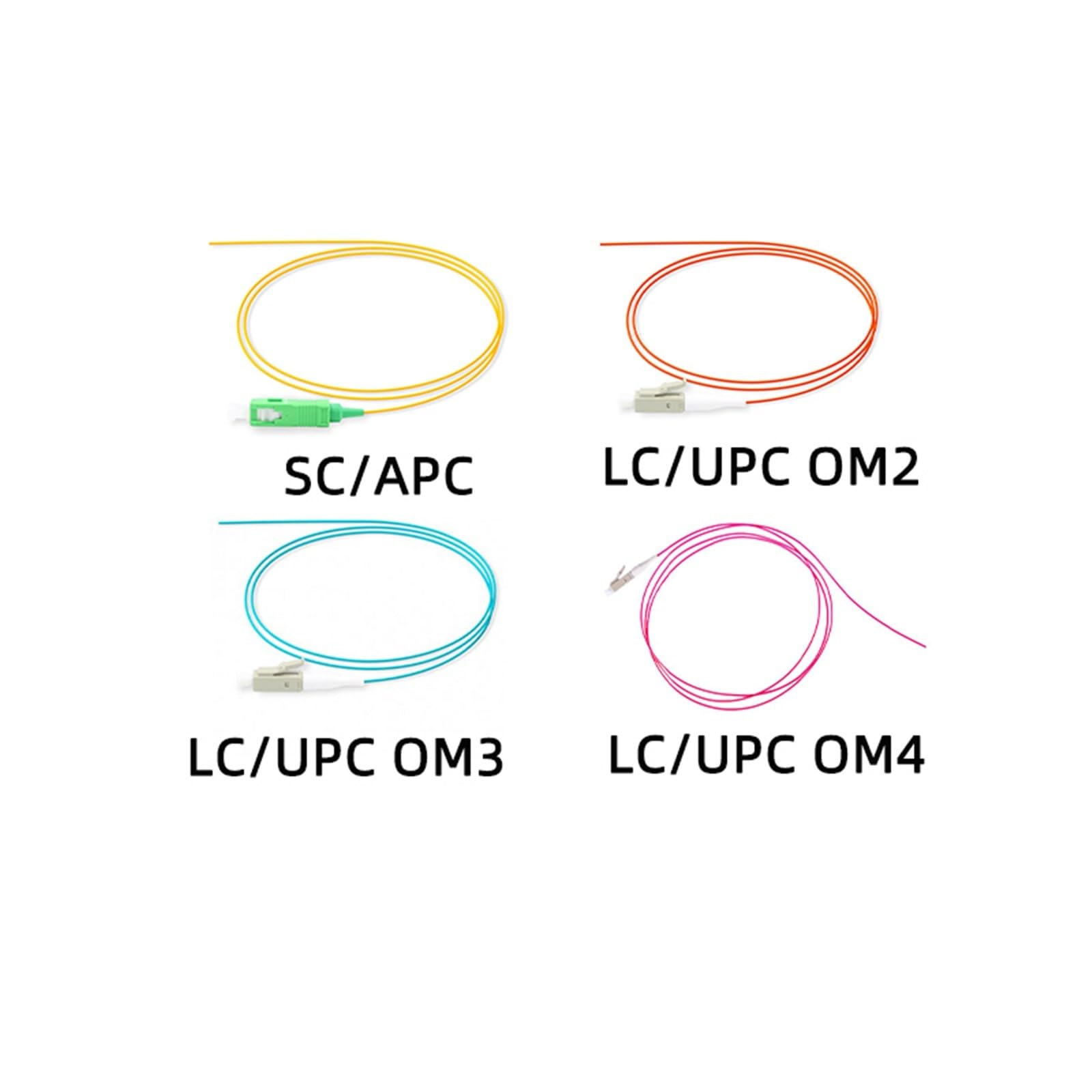 50 Uds 1,5 metros SC/APC coletas de fibra óptica SM G652D SX 0,9mm LC/UPC OM2 OM3 OM4 chaqueta óptica Pigtail LSZH(50PCS SCAPC)