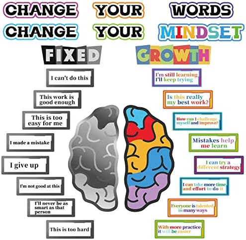 Amazon.com: Growth Mindset Posters for Classroom Bulletin Board Sets ...