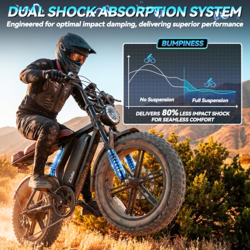 Image of SISIGAD Electric Bike for Adults, 1500W Peak Motor E Bike with 48V 15 /30Ah Battery, 60-100 Miles Range Electric Bicycle, 20 inch New All-Terrain Ebike with 7 Speeds, Full Suspension