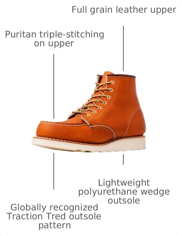Image of Red Wing Shoes Heritage Classic Moc Women Boot