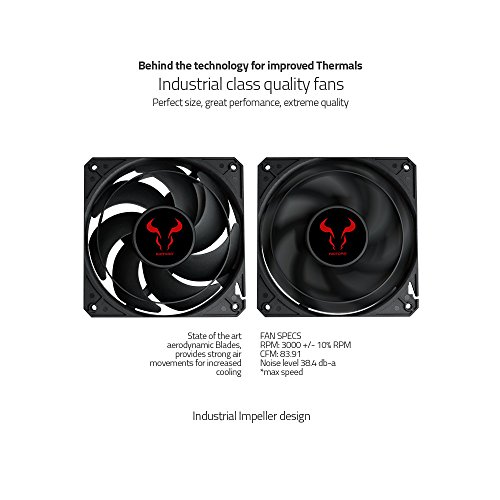 Build My PC, PC Builder, RIOTORO FBA_TR-120TI