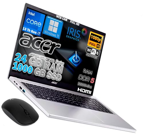 ✅ Notebook Acer Aspire Go 15 Silver edizione dedicata, Tastiera Italiana STANDARD QWERTY, Processore Intel Core i7-13620H, fino a 4,90 GHz, 10 Core,raptor lake Scheda VIDEO intel UltraHd 1920 x 1080, display FULL HD da 15,6 pollici narrow bezel ultra sottile 60Hz