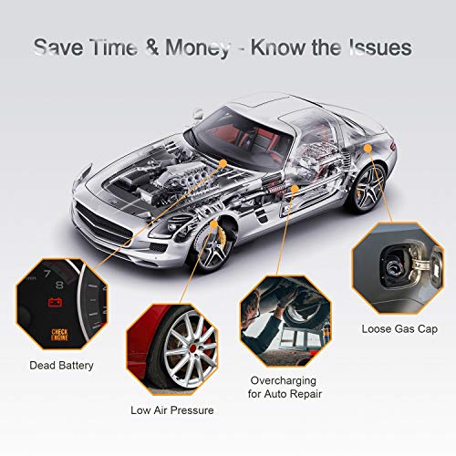 AstroAI Multi-Functional OBD2 Scanner, BAT Check, Auto OBDII Check Engine Car Code Reader Diagnostic Tool-Graphing Vehicle Battery Status
