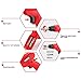 PowerTRC Kids Power Tools Mini Toy Drill Set with 3 Interchangeable Drill Bits Sound and Motion | Pretend Play | Kids Tools