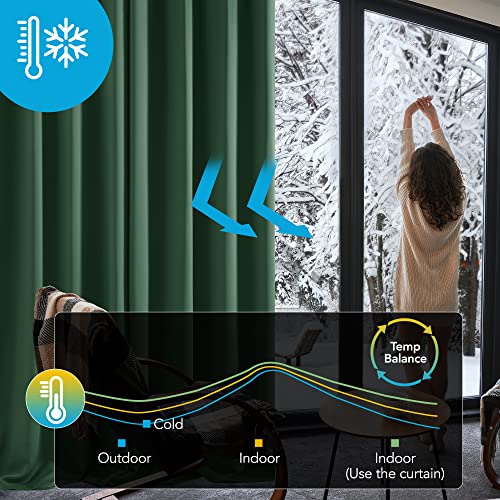 Deconovo Super Soft Blackout Curtains Energy Saving Curtains Blackout Eyelet Curtains for Baby Nursery Forest Green W55 x L79 One Pair - Image 2