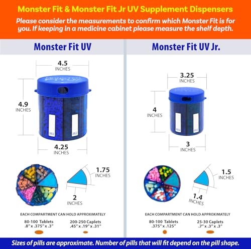 Image of Supplement Pill Dispenser Bottle, 6 Compartment, Labels, Easy Open, Anti-Mixing, UV Protected, Monthly Vitamin, Monster Fit Jr Medication Holder (Cobalt Blue, Small)