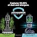 Shark NV360 Navigator Lift-Away Deluxe Upright Vacuum with Large Dust Cup Capacity, HEPA Filter, Swivel Steering, Upholstery Tool & Crevice Tool, Blue