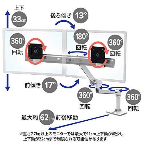 undefined ERGOTRON エルゴトロン LX モニターアーム デスクマウント デュアル ダイレクト 横型 2画面 ホワイト/白 25インチ(1.8~10.0kg)まで VESA規格対応 45-489-216 の商品画像 3