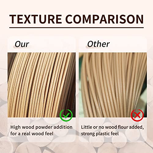 Wood Filament 1.75Mm, Pla+ Wood Filament 1.75Mm, 3D Printer Filament 1.75Mm, Pla Filament 1.75Mm, Free 3D Pen Filament,Fit Most Fdm Printer, 1 Kg / 2.2Lbs Spool (Wood Filler Pla+) #TOP4