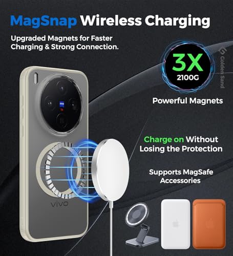 Image of Golden Sand Rugged Frosted MagSnap Back Cover Case for Vivo X300 5G | Compatible with MagSafe, Strong Magnets | Semi Transparent PC Shock Proof Slim TPU Case for Vivo X300 5G, (Mist Cream)