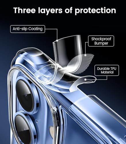 Image of Mkeke Magnetic Clear Case for iPhone 17, Compatible with MagSafe, Military-Grade Protection, Phone Bumper 6.3 inch 2025