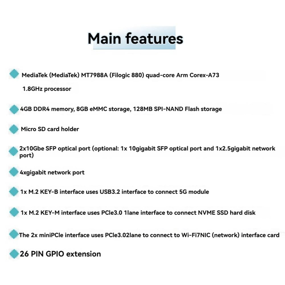 Carte Développement -R4 Mini PCIe et M.2 USB3.2