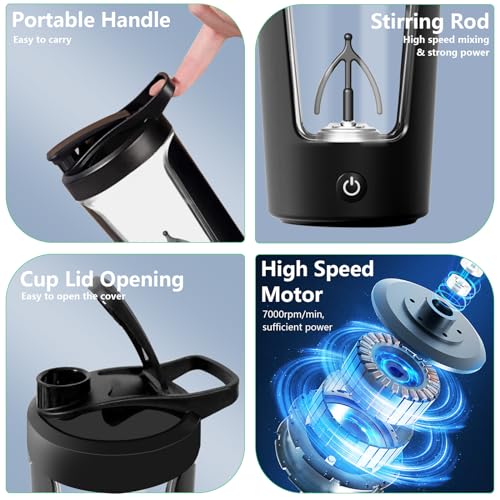 Proteínas, Imagen adicional