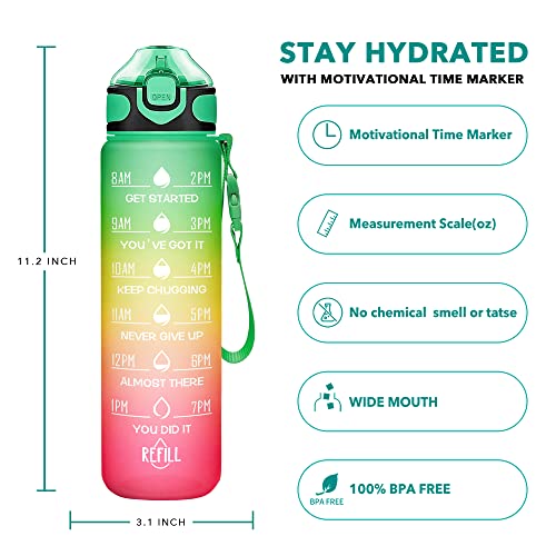 Image of Enerbone 32 oz Water Bottle with Times to Drink and Straw, Motivational Drinking Water Bottles with Carrying Strap, Leakproof BPA & Toxic Free, Ensure You Drink Enough Water for Fitness Gym Outdoor