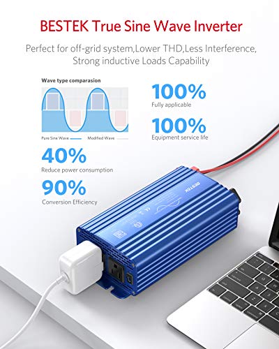 BESTEK 500W Pure Sine Wave Power Inverter DC 12V to 110V AC Car Plug Inverter Adapter Power Converter with 4.2A Dual USB Charging Ports and 2 AC Outlets Car Charger, ETL Listed, Blue