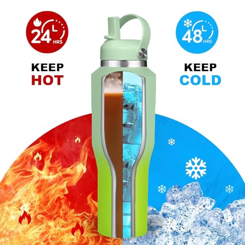 Image of SENDESTAR SENDESTAR 40oz Stainless Steel Water Bottle(Cold for 48 Hrs, Hot for 24 Hrs),Double Wall Vacuum Insulated Bottle with Straw Lid, Spout Lid and Flex Cap, Fit in Any Car Cup Holder