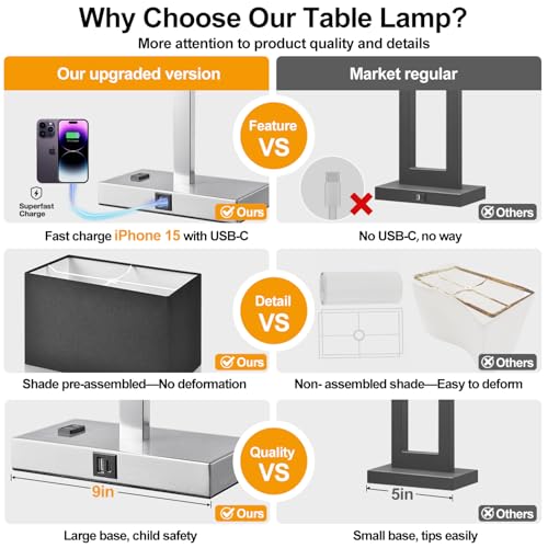 Image of 21 inch Touch Bedside lamps with 2 USB & AC Outlets, 3-Way Dimmable Bedside Table Lamps Set of 2 for Bedroom Living Room Office Reading, Black Shade Lamps for Night Stands, 5000K LED Bulbs Included