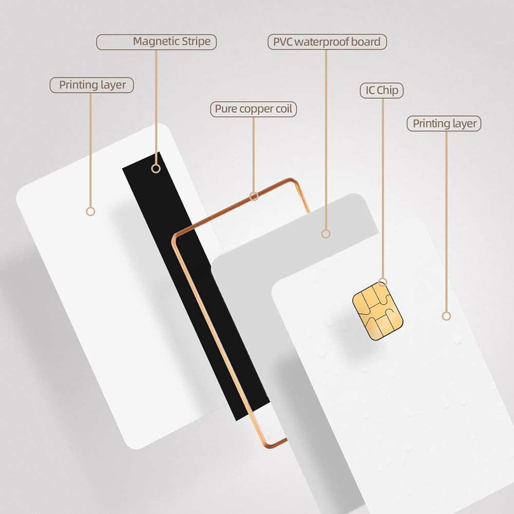 J3R150 Chip Java JCOP Karte – unfusierte Dual-Interface-Chip, Java JCOP4 Karten, mit EMV-Funktion, 1 Stück