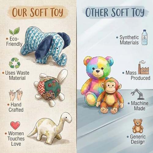 Image of Novo Baby Hand-Sewn Plush Toys - Soft Toy Set for Baby Girl & Boy | Recycled Fabric Stuffed Animal Toys | Eco-Friendly, Artisan-Made Soft Toys for Kids & Toddlers (Pack of 6)