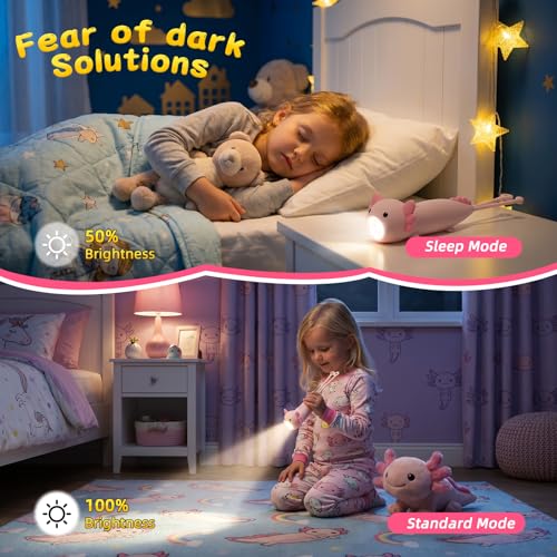 Image of Axolotl Kid's Flashlight Rechargeable, LED Kid Flashlight for Boys and Girls, Suitable for Camping and Outdoor Exploration Students, Fun and Lightweight Flashlight, Birthday Gift