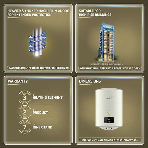 Image of V-Guard Victo DG Geyser 10 Litre Water Heater | Digital Display | BEE 5 Star Rating | Vitreous Enamel Coating | Free PAN India Installation & Connection Pipes | White
