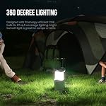 Lichamp 8 Pack LED Lantern Camping Light - Image 3