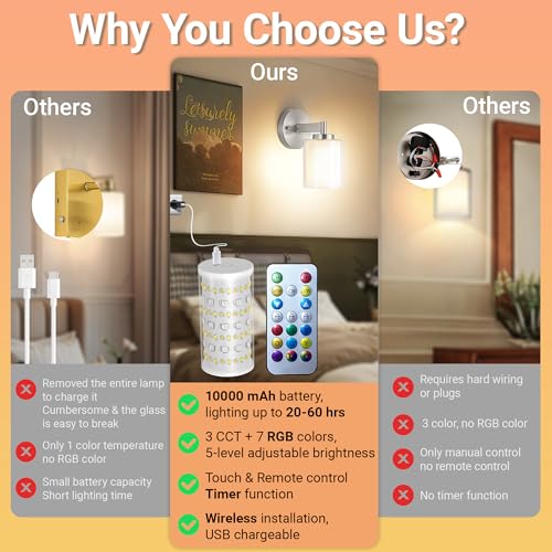 Image of Nekhung Battery Operated Wall Sconce Set of 2, Wireless Wall Sconce with Remote,10000mAh Rechargeable RGB Dimmable Bathroom Light Fixtures with Double Clear Glass Shade NOT Hardwired (Nickel)