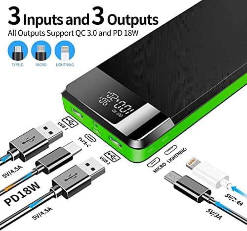 Power Bank, 30000mAh Portable Phone Charger 18W PD USB-C 3A Fast Charging Battery Pack LED Display 3 Inputs & 3 High-speed Outputs, Battery Bank with Flashlight, Compatible with iPhone Samsung