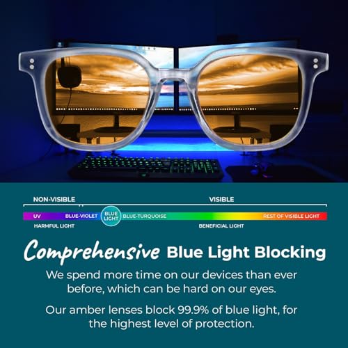 Image of Ultra-Lightweight Blue Light Blocking Glasses,20x Effect,for Women & Men,Ease Digital Eye Strain,Dry Eyes,with Case