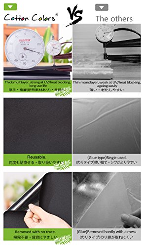 Image of CottonColors Window Film, Blindfold Sheet, UV Protection, Light Shield, Frosted Glass, Repositionable, Window Glass Film, Privacy Stained Glass, 35.4 x 78.7 inches (90 x 200 cm) [Siliglass 023BT]