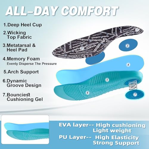 Women's Orthopedic Road Running Shoes: Comfortable Arch Supports Plantar Fasciitis Orthotic Sports Athletic Sneakers, Casual Flat Feet High Arch Tennis Work Walking Shoes for Foot Heel and Pain Relief 5