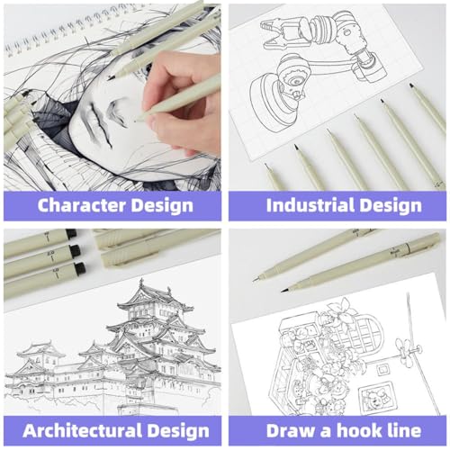 Image of Mircon Black Fineliner Pen for Artist with Different Nib Size - Extra Fine Point Type for Calligraphy, Drawing, Designing, Comic, Waterproof, Sketching,manga art pen for Artist (6pcs (0.2mm-0.5mm))