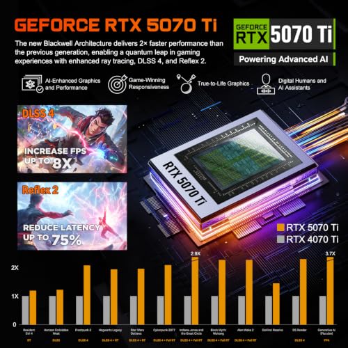 Image of HP OMEN 16 MAX RTX 5070 Ti AMD Ryzen AI 9 HX 375 QHD+ Gaming Laptop