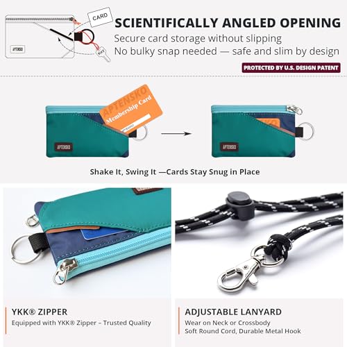 Image of RFID Blocking Travel Wallet with Adjustable Lanyard, Small Nylon Zipper Pouch and Badge Holder for ID, Credit Cards, Cash, Keys, Commuters (Turquoise+Navy)