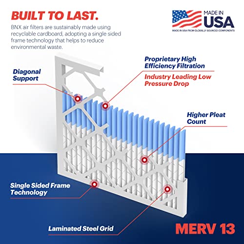 Bnx Trufilter 20X25X1 Air Filter Merv 13 (4-Pack) - Made In Usa - Electrostatic Pleated Air Conditioner Hvac Ac Furnace Filters For Allergies, Pollen, Mold, Bacteria, Smoke, Allergen, Mpr 1900 Fpr 10 #TOP3