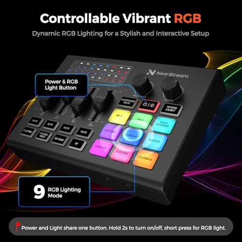 Audio Interface for Music Production