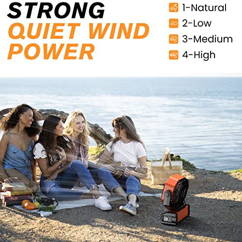 Zmirne Portable Camping Fan With Auto-Oscillating & Remote & Led Light, 20000Mah Rechargeable Battery Powered Fan(60Hrs),Hurricane But Quiet Fan, Anti-Drop And Collision Outdoor Fan For Travel,Orange #TOP1