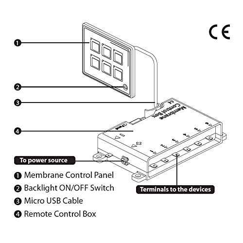 12 V 24 V 6-polige folie PPTC geïntegreerd led-touchscreen schakelpaneel met USB-kabel en IP66 membraanbesturingsbox voor caravan auto vrachtwagen RV jacht boot