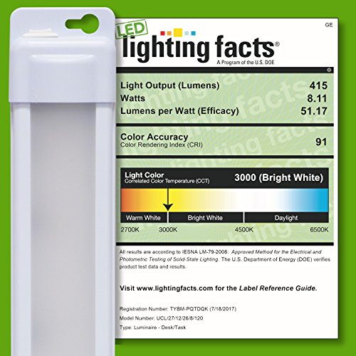 Enbrighten Premium Linkable Under Fixture, 12in, LED, Linkable