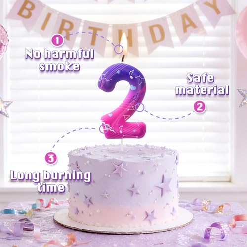 Image of Pink Purple Number 9 Birthday Candles, Cartoon Themed Cupcake Toppers for Boys Girls Cake Decorations, Cake Toppers, Birthday Decorations Party Supplies, Number Candles for Party Decor
