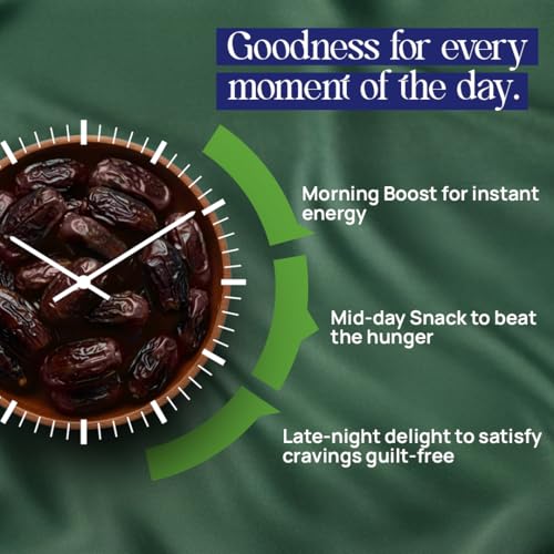 Image of Del Monte Royal Arabian Safawi (Kalmi) Dates 200 g | |Premium Safawi (Kalmi) Dates , Khajoor| Rich in Dietary Fibre | Natural and Sweet, No Added Sugar | Imported From Saudi Arabia | Dried Fruit | Healthy Snack