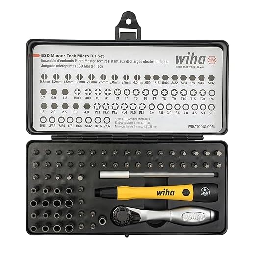 Wiha 65 Piece ESD Safe Tool Set
