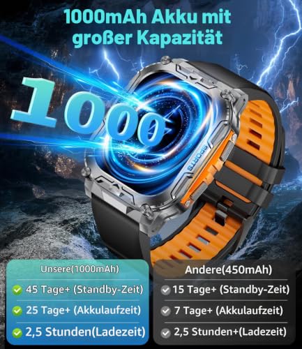 Smartwatch Herren Militär mit 1000mAh Akku/Telefonfunktion,Herzfrequenz/Schlafmonitor/IP68 Wasserdicht/2 Armbänders (Grau) – Ansicht 2