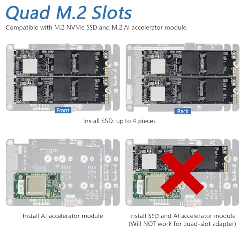 Freenove Quad M.2 NVMe SSD HAT for Raspberry Pi 5, M.2 Adapter AI HAT 4 Slots NAS RAID Kit, Solid State Drive Size 2230 2242 2260 2280, PCIe 2.0 Max Speed 500 MB/s, Detailed Tutorial by FREENOVE - Used condition - Image 2