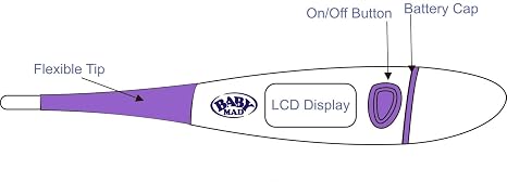 Basal Thermometer for Ovulation - Switchable C/F - Temperature Chart - Hard Storage Case - BabyMad