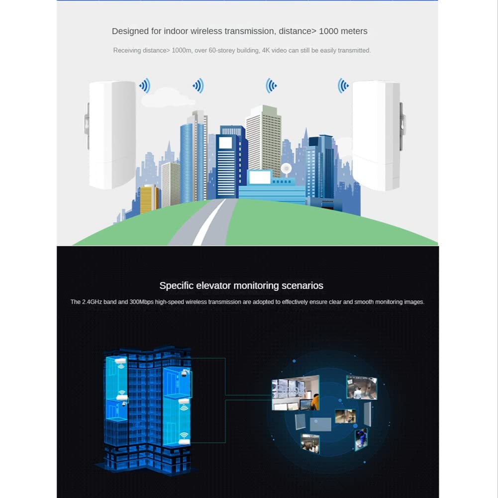 WLAN Router für Außen, 2.4G, 300Mbps, Wireless Repeater/WLAN-Brücke, Reichweite 1km, WLAN Abdeckung für Kamera, EU-Stecker