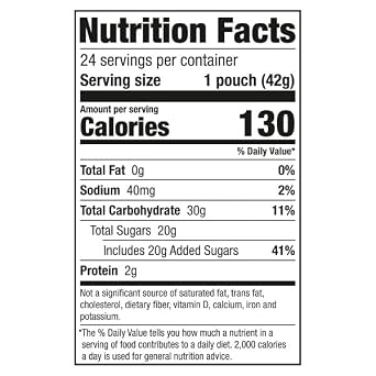 Black Forest Gummy Bears Candy, 1.5 Ounce Treat-Size Pouches (Pack of 24)