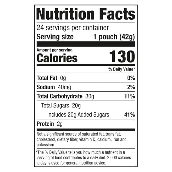 Black Forest Gummy Bears Candy, 1.5 Ounce Treat-Size Pouches (Pack of 24)