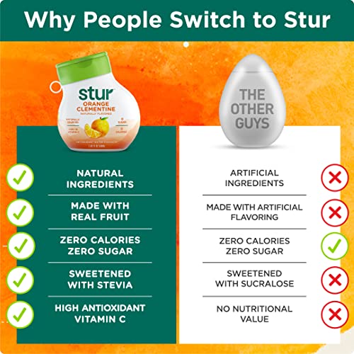 Stur Liquid Water Enhancer | Orange Clementine | Sweetened With Stevia | High In Vitamin C & Antioxidants | Sugar Free | Zero Calories | Keto | Vegan | 5 Bottles, Makes 120 Drinks #TOP4