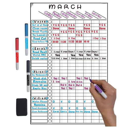 Multi-use Magnetic to-Do List Board Chore Chart List Goal Planner Task Habit Tracker Monthly Weekly Daily Homework Child Calendar Family Wedding Checklist Chirstmas Gift Kitchen Fridge Dry Erase Board